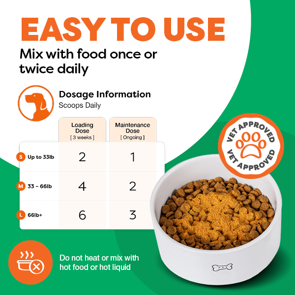 Rose-Hip Vital Canine dosage information and vet approval logo on a green background