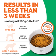 Rose-Hip Vital with text on duration of 500g (1.1lb) supply and a vet-approved label.